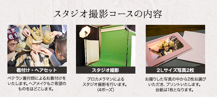 スタジオ撮影コースの内容