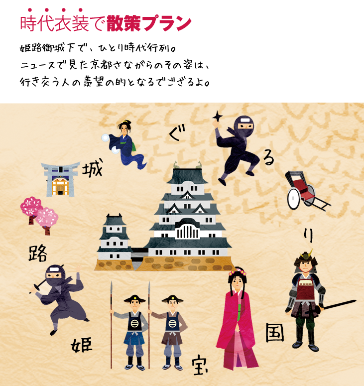 時代衣装で散策プラン