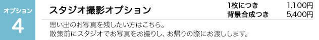 オプション4