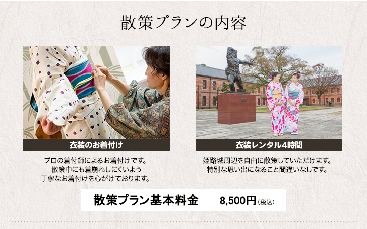 散策プランの内容